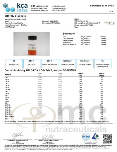 Vivimu Delta 8 THCv Isolate Best Sales Price - CBD