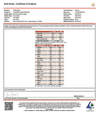 Vivimu Delta 9 Peanut Butter Chocolate Nuggets Best Sales Price - Gummies