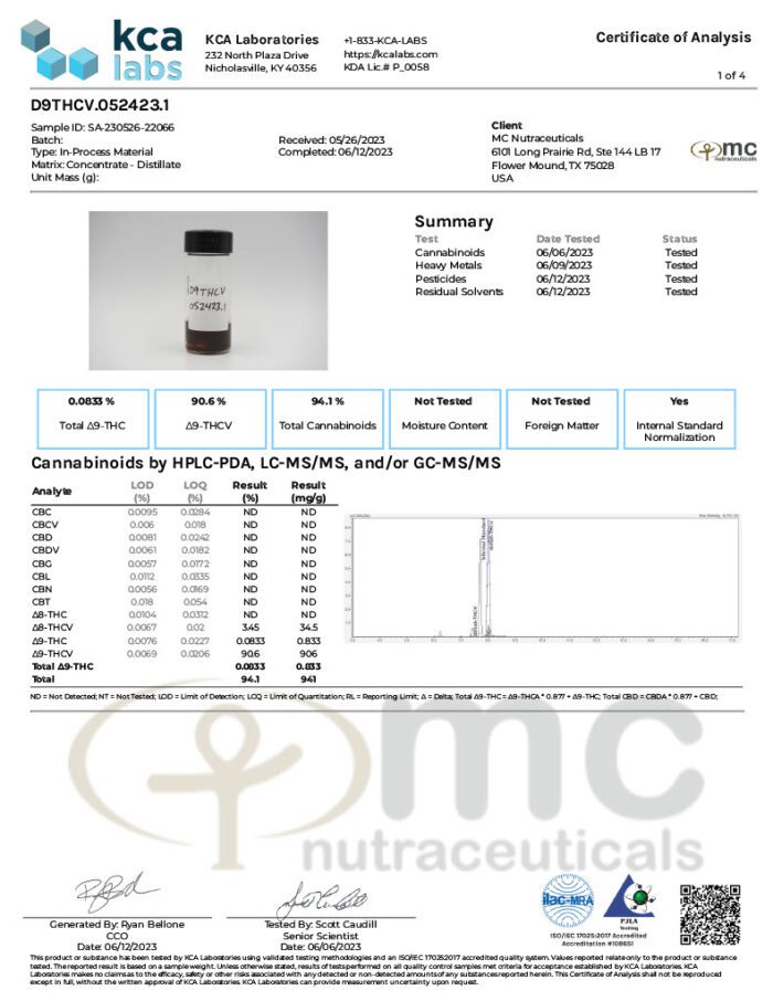 Vivimu Delta 9 THCv Isolate Best Sales Price - CBD