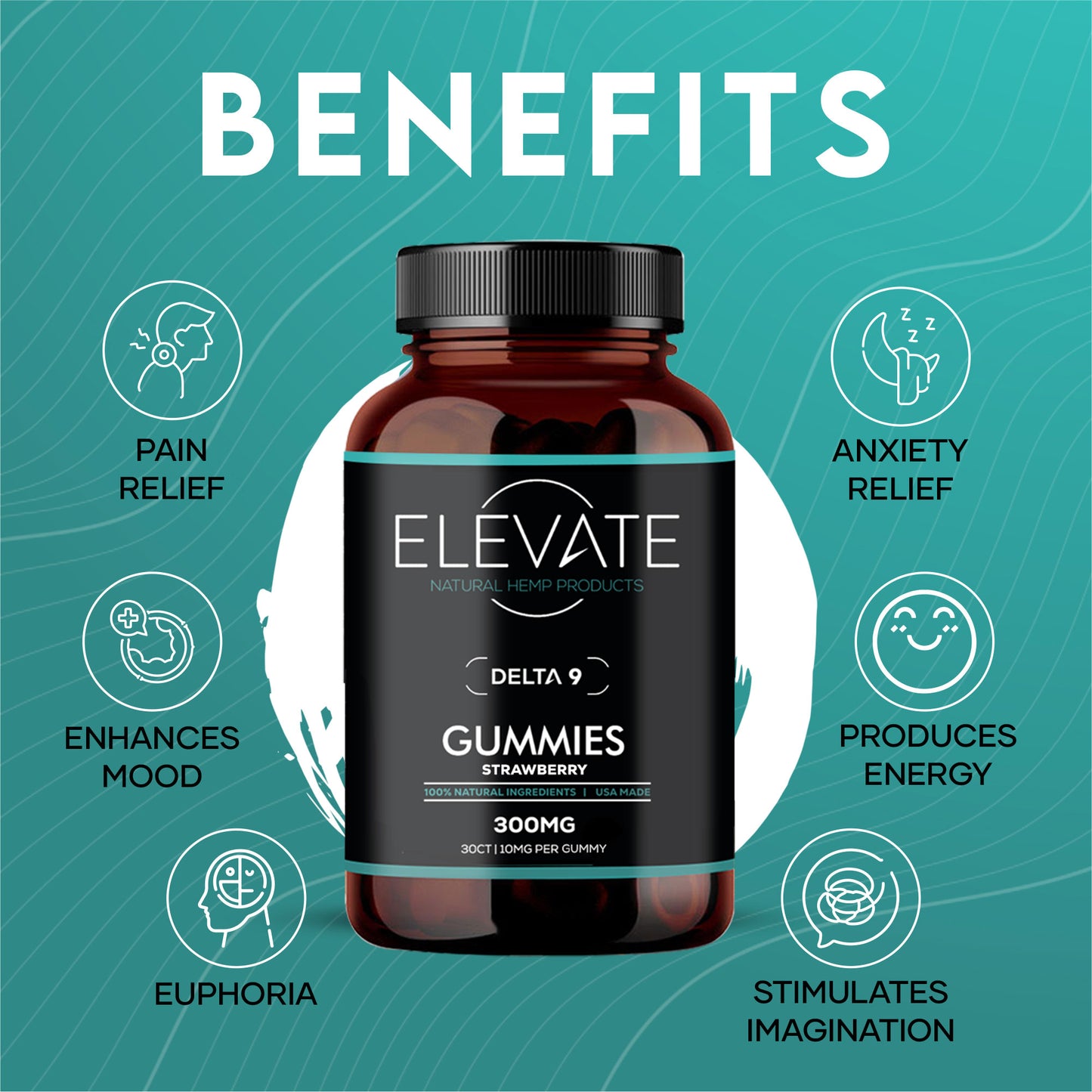 Elevate Delta-9 THC Gummies Best Sales Price - Gummies