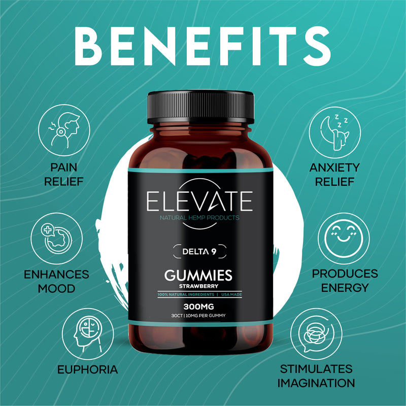 Elevate Delta-9 THC Gummies Best Sales Price - Gummies