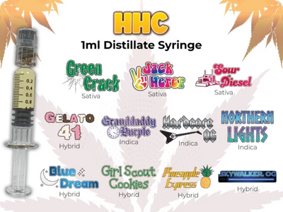 HHC Distillate Syringe 1ML Best Sales Price - CBD