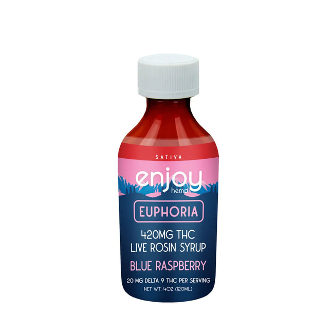 Enjoy Hemp Fast-Acting Live Rosin 420mg Delta 9 THC Syrup for Euphoria - Blue Raspberry Sativa Best Sales Price - Tincture Oil