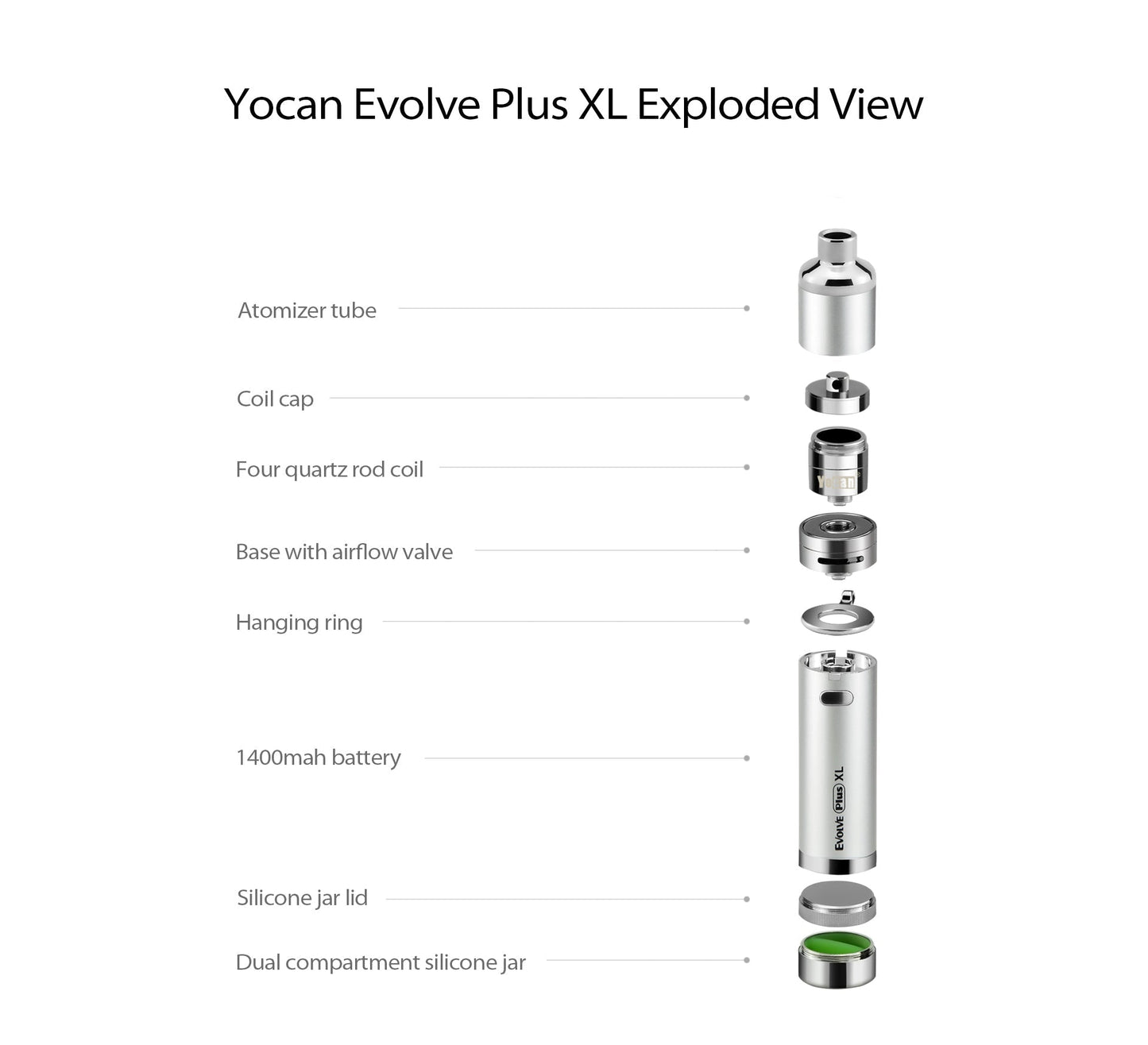 Yocan Evolve Plus XL Vaporizer Best Sales Price - Vaporizers