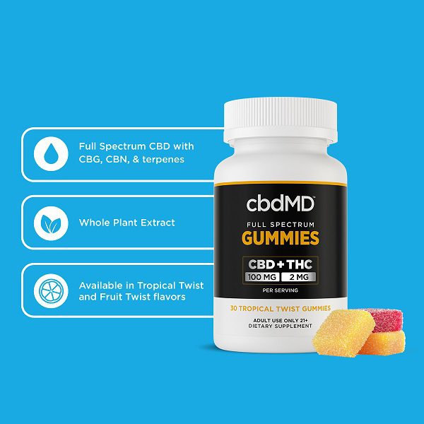 cbdMD Full Spectrum CBD Gummies 1500mg | 3000mg | 30 Count Best Sales Price - Gummies