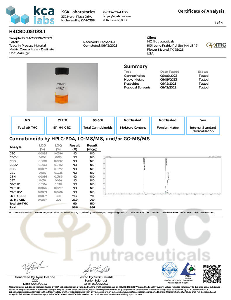 Vivimu H4CBD Distillate Best Sales Price - CBD