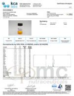 Vivimu CDT Infused HHC Distillate Best Sales Price - CBD