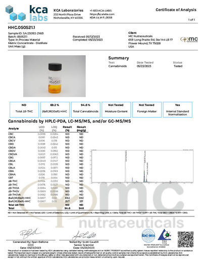 Vivimu CDT Infused HHC Distillate Best Sales Price - CBD