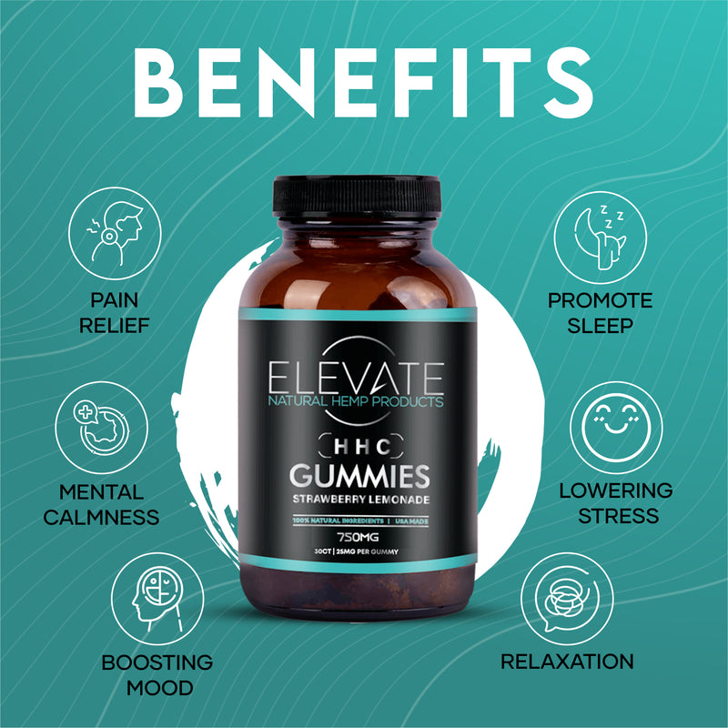 Elevate HHC GUMMIES - STRAWBERRY LEMONADE Best Sales Price - Gummies