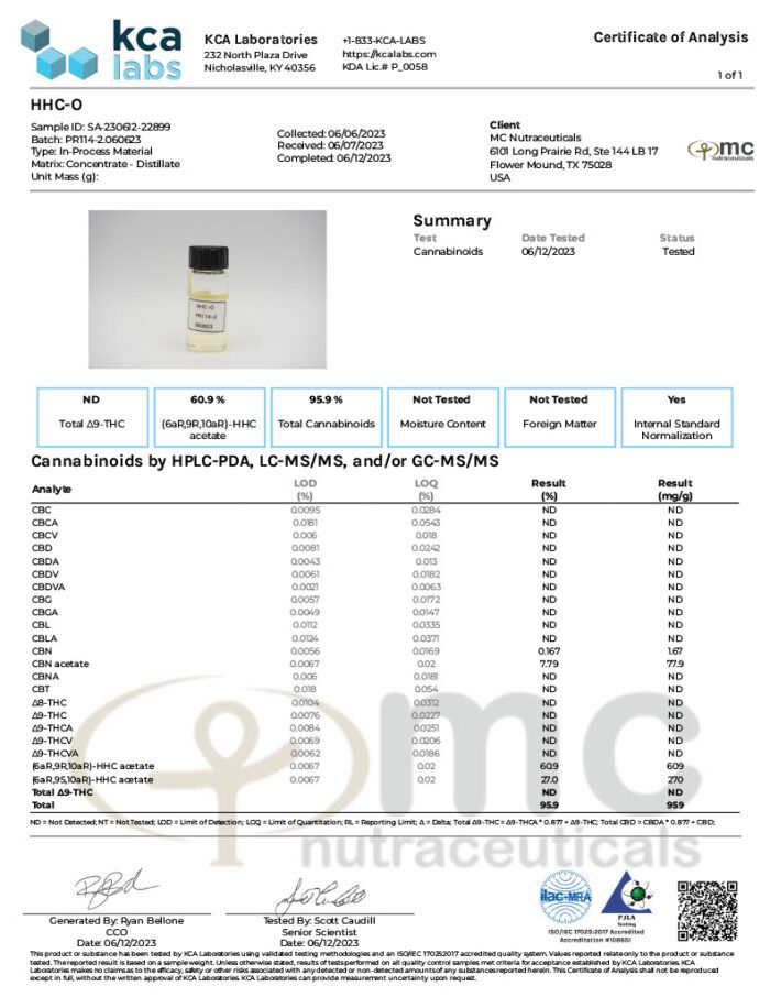 Vivimu HHCo Acetate Distillate Best Sales Price - CBD