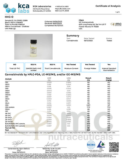 Vivimu HHCo Acetate Distillate Best Sales Price - CBD