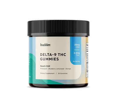 Joy Organics Full Spectrum CBD Gummies with Delta-9 THC Best Sales Price - Gummies