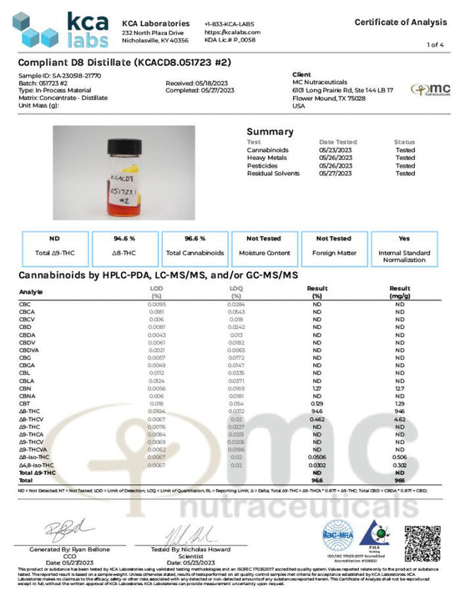 Vivimu CDT Infused Delta 8 Distillate Best Sales Price - CBD