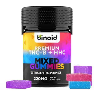 THC-B + HHC Gummies – Mixed (RELEASE SALE) Best Sales Price - Gummies