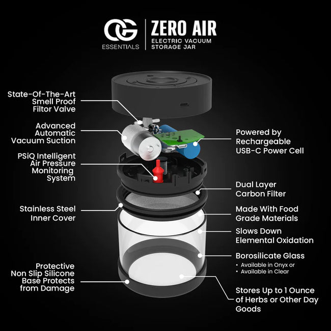 OG Essentials Zero Air Electronic Vacuum Storage Jar Best Sales Price -