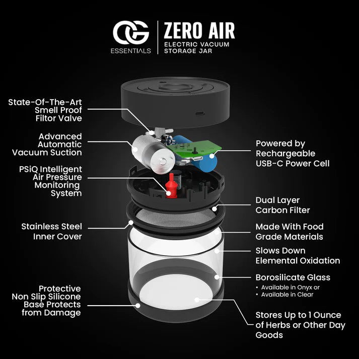 OG Essentials Zero Air Electronic Vacuum Storage Jar Best Sales Price - CBD