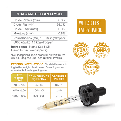 1,500mg Pet CBD Tincture by Pure Hemp Botanicals Best Sales Price - Tincture Oil