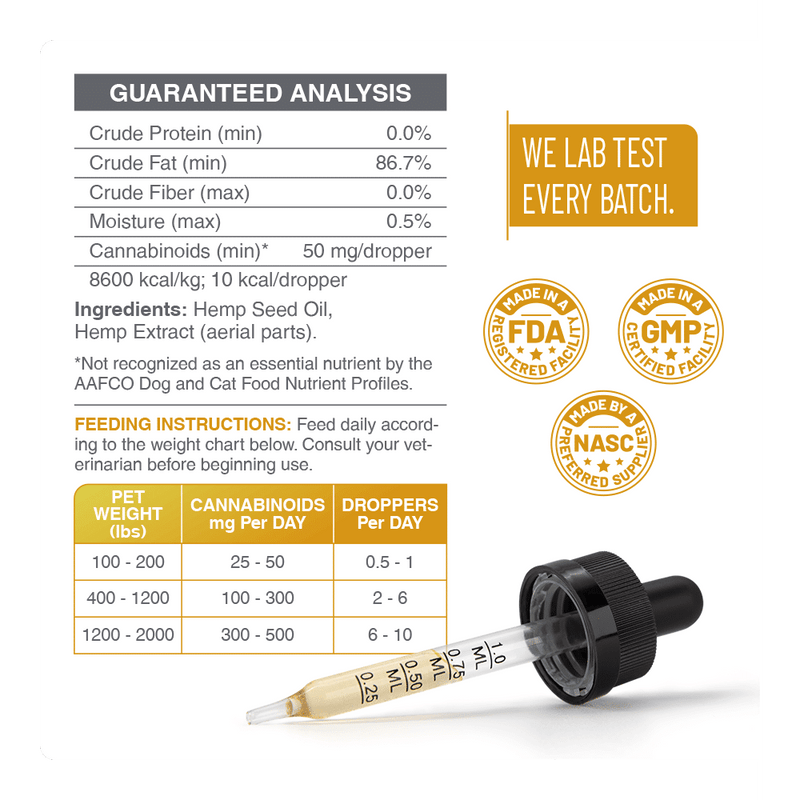1,500mg Pet CBD Tincture by Pure Hemp Botanicals Best Sales Price - Tincture Oil