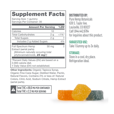 750mg Pure Balance Full Spectrum CBD Gummies by Pure Hemp Botanicals Best Sales Price - Gummies