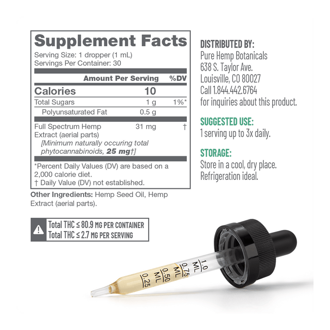 750mg Pure Balance Full Spectrum CBD Tincture by Pure Hemp Botanicals Best Sales Price - Tincture Oil