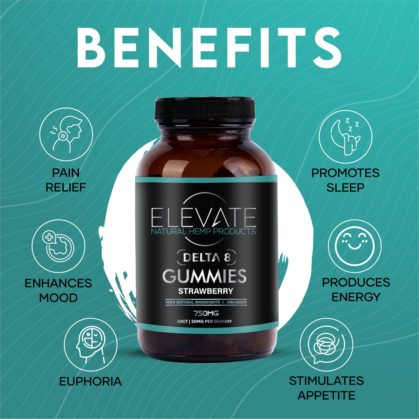 Elevate Delta 8 Gummy Bundle - 3 Pack Best Sales Price - Gummies