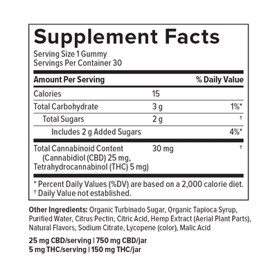 PlusCBD Reserve Extra 5mg THC + 25mg CBD Gummies Dragon Fruit Full Spectrum 30ct 150mg THC + 750mg CBD Best Sales Price - Gummies