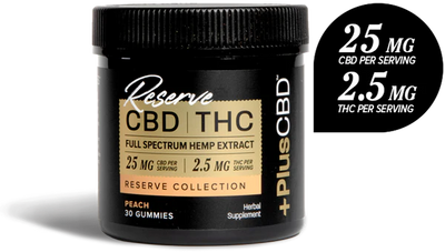 PlusCBD CBD GUMMIES 25MG | 2.5 MG THC 30CT PEACH Best Sales Price - Gummies