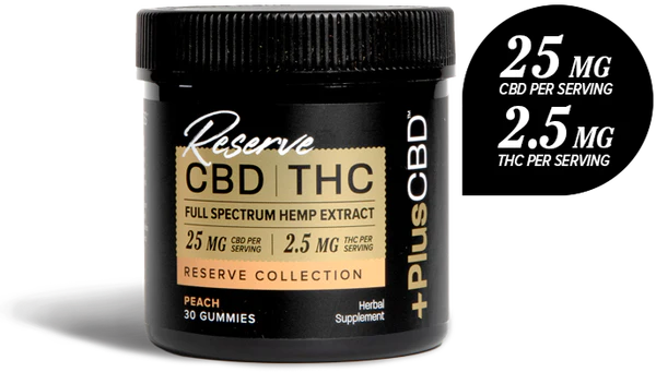 PlusCBD CBD GUMMIES 25MG | 2.5 MG THC 30CT PEACH Best Sales Price - Gummies