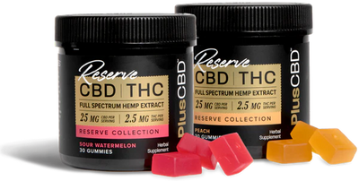 PlusCBD The Golden Hour Bundle Best Sales Price - Gummies