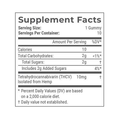 Joy Organics THCV Gummies (Not Intoxicating) Best Sales Price - Gummies