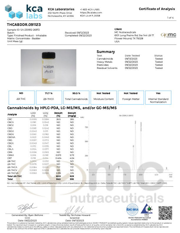 Boston Hempire THCa Iso-Badder Best Sales Price - CBD