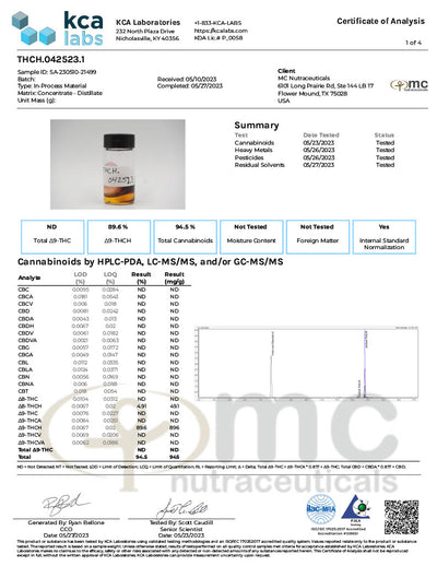 Vivimu Delta 9 THCh Distillate Best Sales Price - CBD