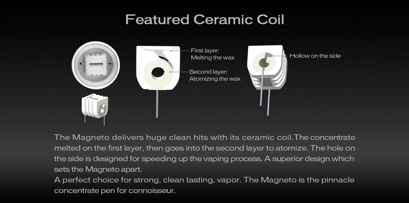 Yocan Magneto Dab Pen Best Sales Price - Vaporizers