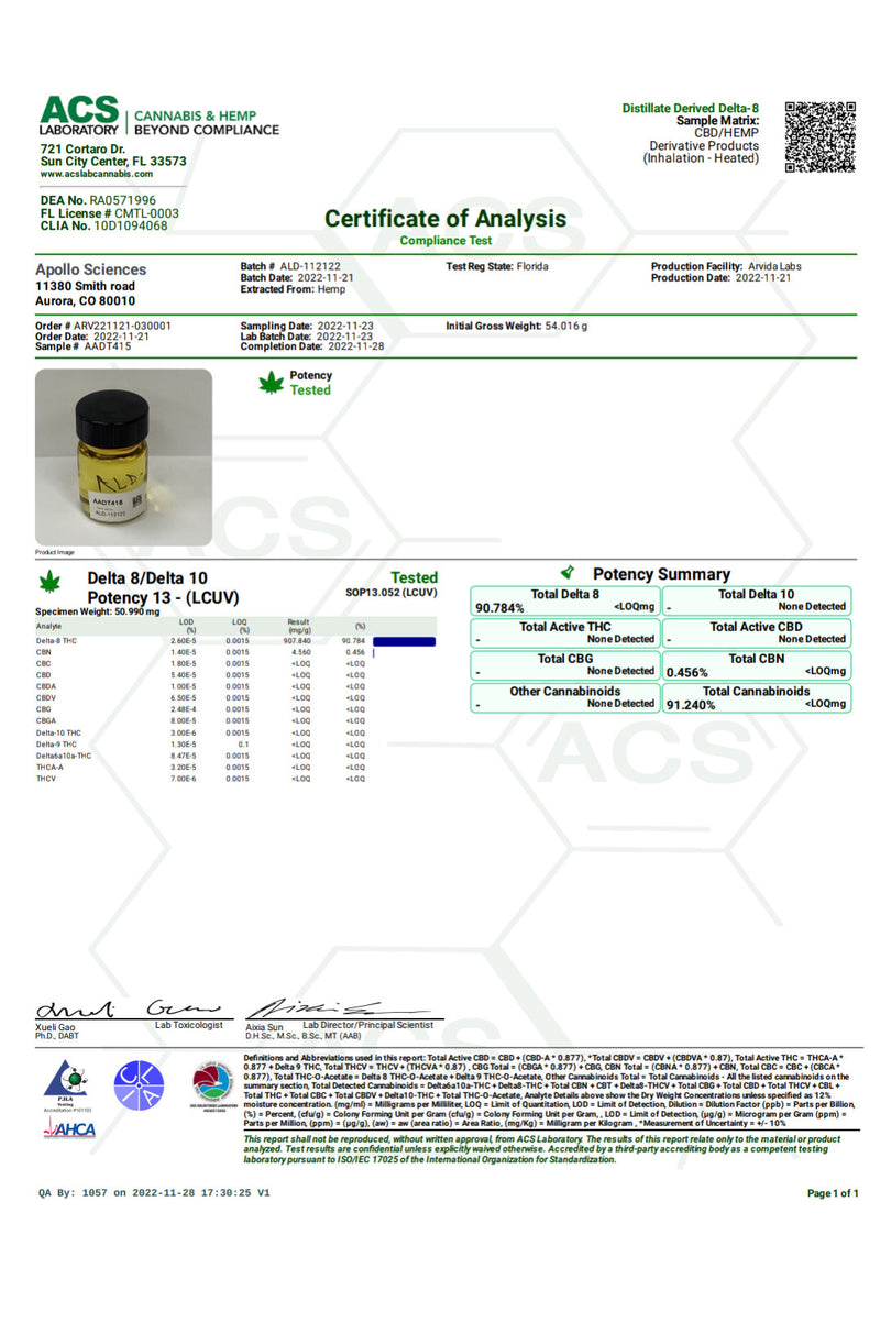 Boston Hempire D8 Disposable Best Sales Price - Vape Pens