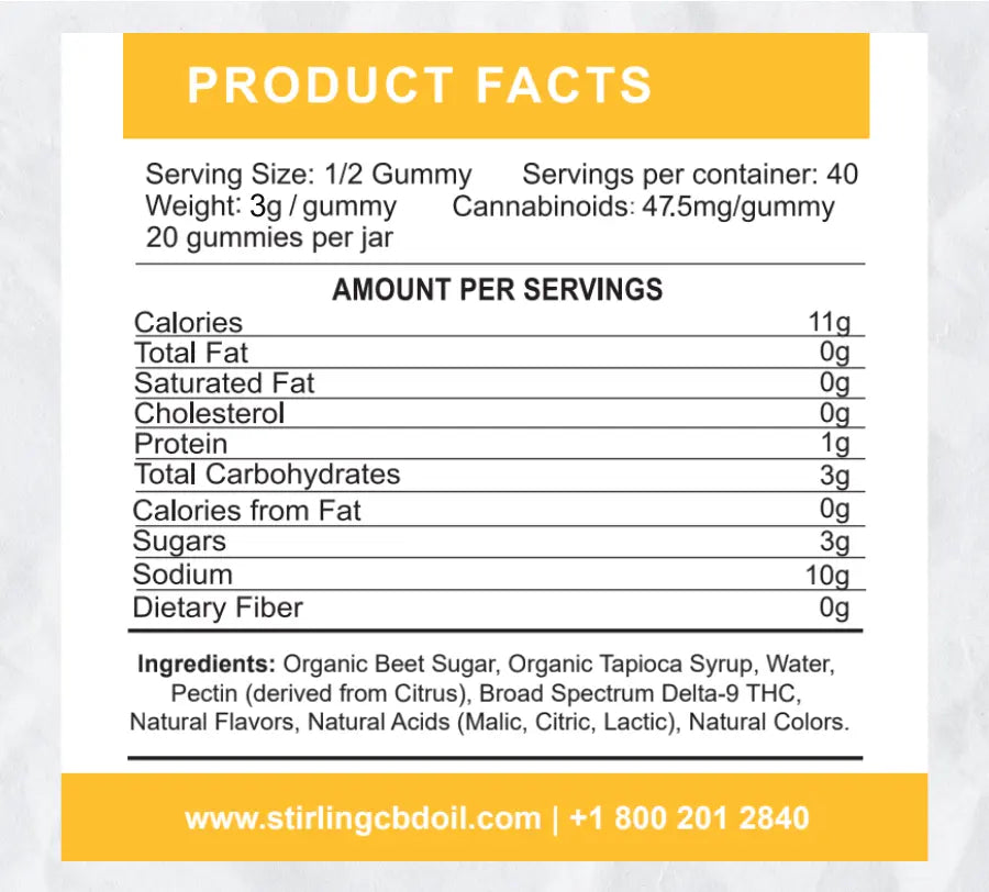 Stirling CBD - Delta 9 Sleep Gummies Best Sales Price - Gummies