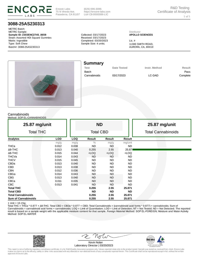 Boston Hempire 25mg Delta 9 THC Gummy Squares, Multiple Sizes Best Sales Price - Gummies