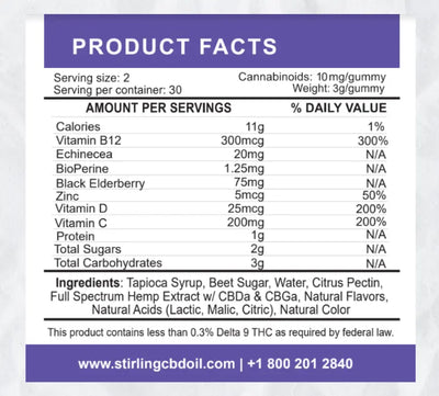 Stirling CBD - CBD Immunity Gummies Best Sales Price - Gummies