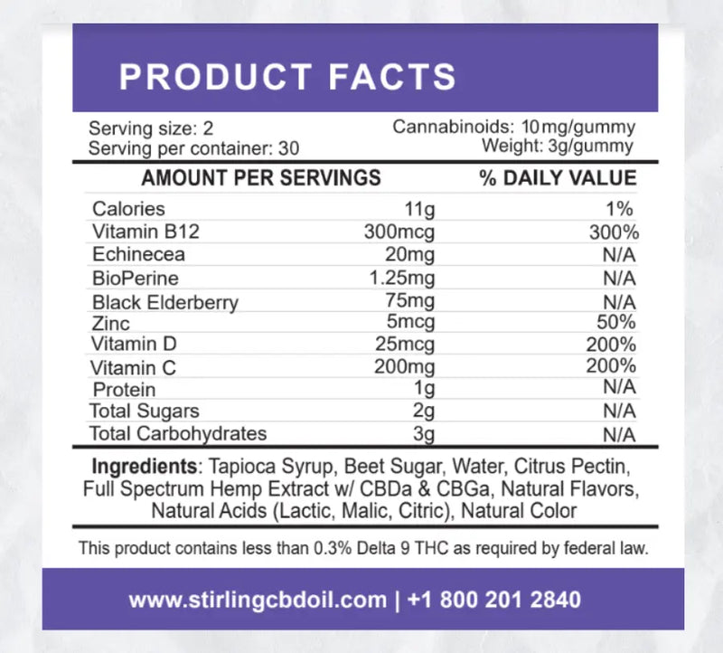 Stirling CBD - CBD Immunity Gummies Best Sales Price - Gummies