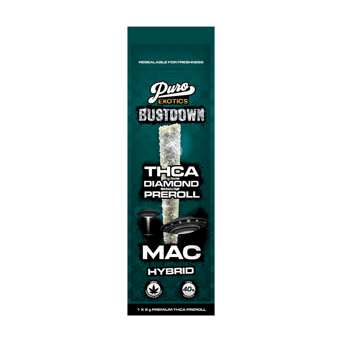 Puro Exotics Bustdown THCA Pre-Roll Single 2g Best Sales Price - Pre-Rolls