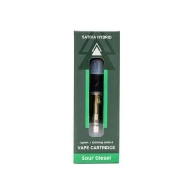 Serene Tree Delta 8 Vape Cartridge 1g Best Sales Price - Vape Cartridges