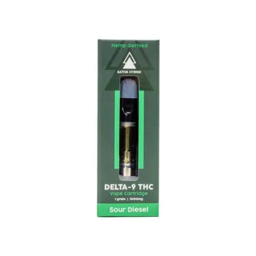 Serene Tree Delta 9 Vape Cartridge 1g Best Sales Price - Vape Cartridges