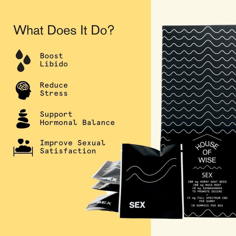 House of Wise CBD Sex Kit Best Sales Price - Bundles