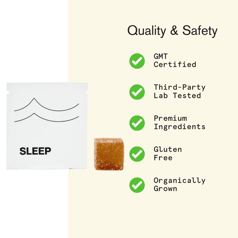 House of Wise CBD Sleep Gummies (4ct.) Best Sales Price - Gummies