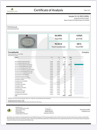 Boston Hempire THCa Extract Bundle Best Sales Price - Bundles